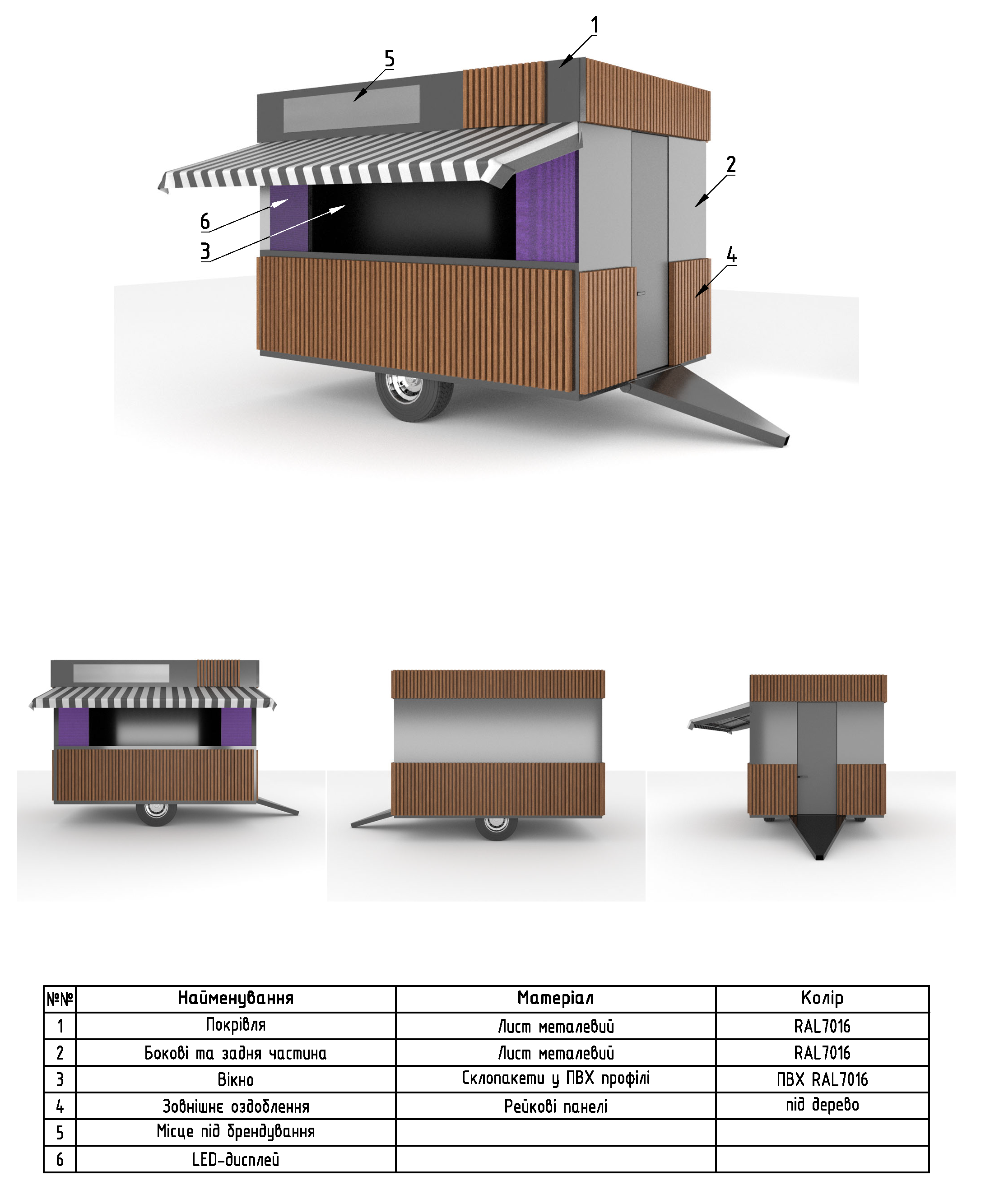 Паспорт матеріалів 6 кв.м.