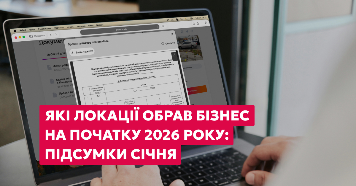 Січень 2026: підсумки укладених договорів